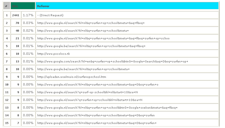 -top15_referrer-jpg