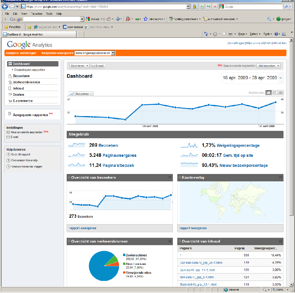 -lpo-analytics_1000-gif