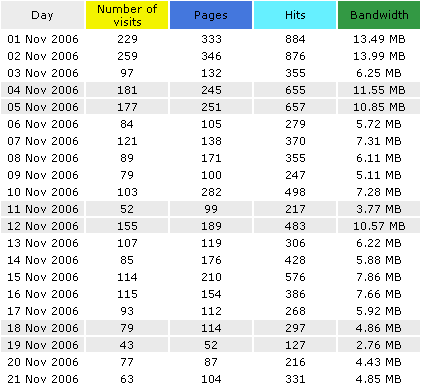 -stats-png