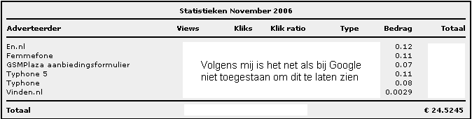 -stats_kliks-png