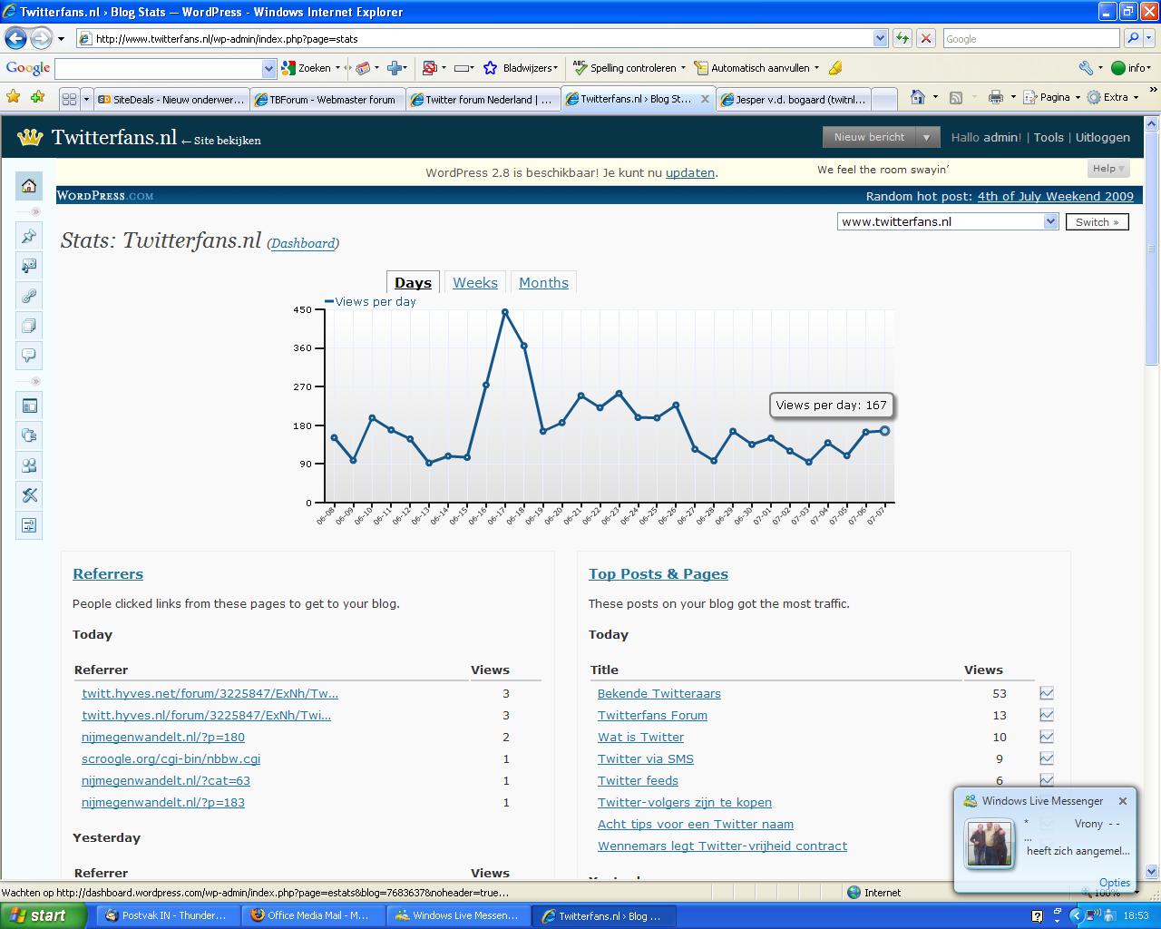 Twitterfans.nl | 163 bez/dag-twitterstats-jpg