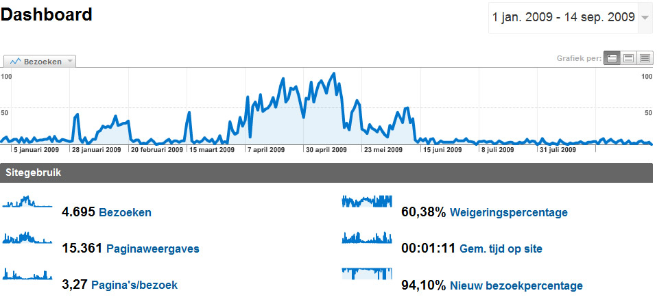 -analytics1-jpg