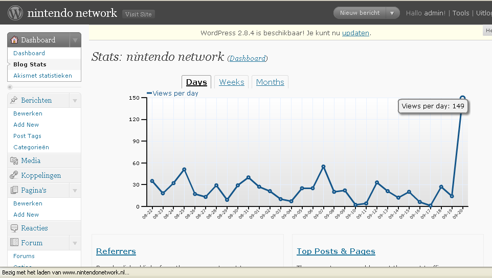 www.nintendonetwork.nl zeer mooie nintendo site te koop zeker inkomsten uit te halen-statistieken-bmp