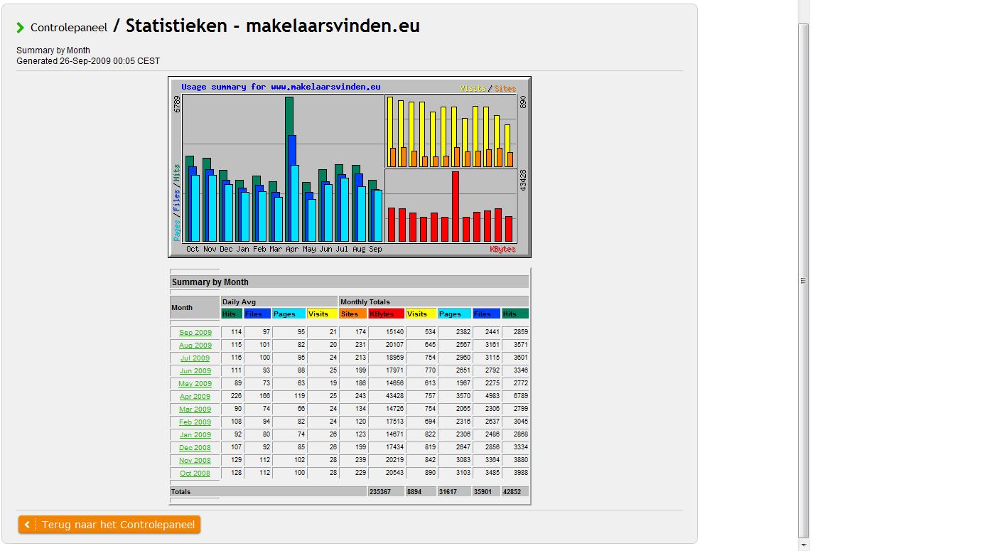 makelaarsvinden.eu-makelaarsvinden-jpg
