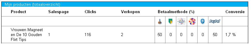 -verkopen-jpg