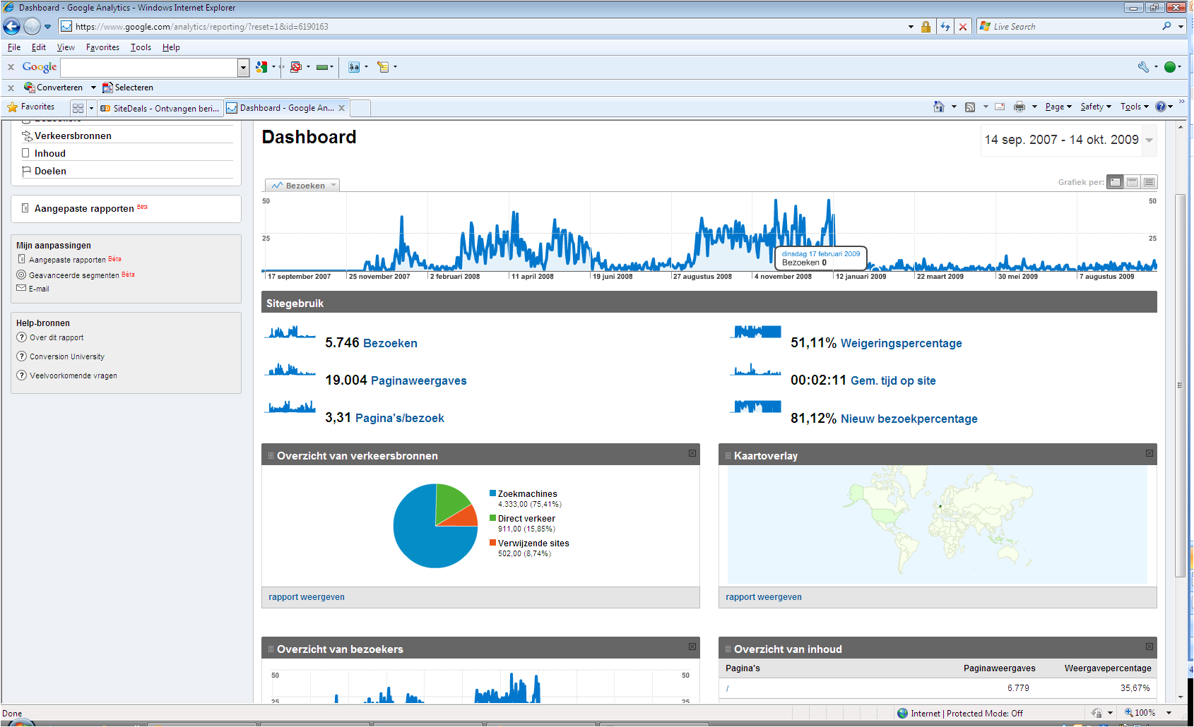 (advertentie)website teamsponsor.nl-analytics_teamsponsor-png