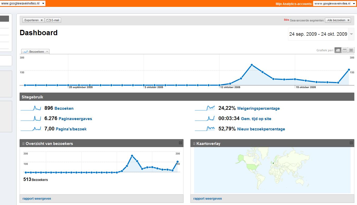 -stats_analytics-jpg