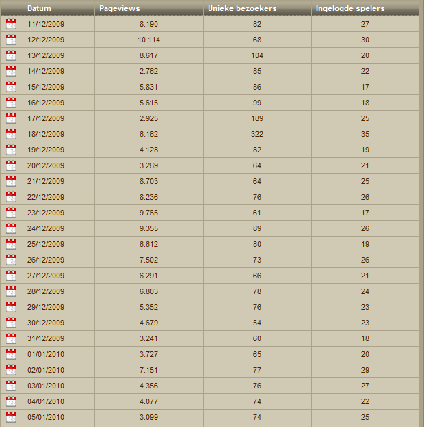 -stats-png