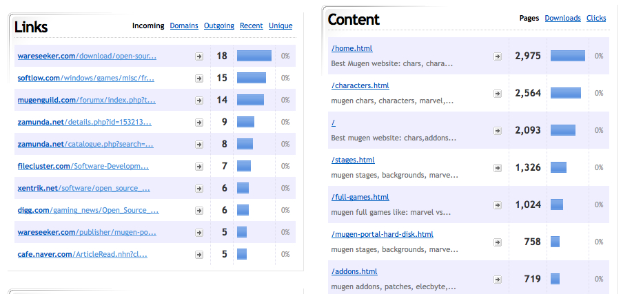 mugenportal.com | 2000+ bezoekers per maand-screen2-jpg