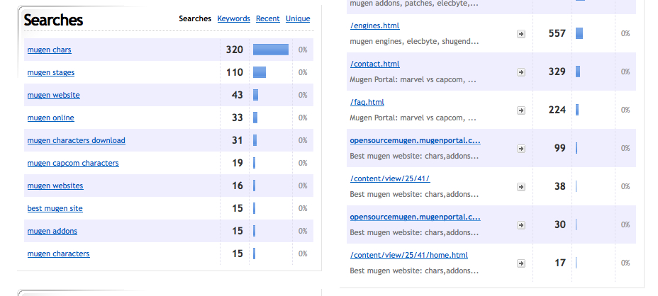 mugenportal.com | 2000+ bezoekers per maand-screen3-jpg