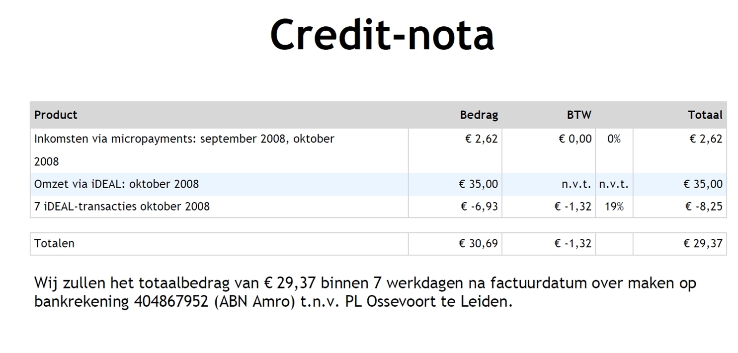 Startpagini.nl | zie bijlagen | ziebijlagen-molliecredietnota-jpg