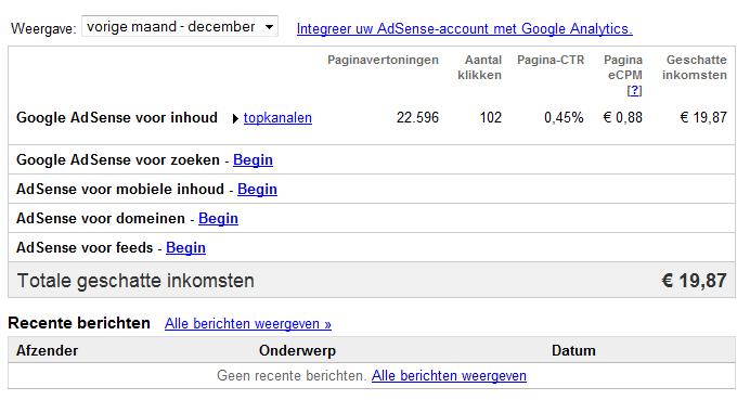 ShowBZ .nl - Media en Showbizz site-googleadsensedecember2009-jpg