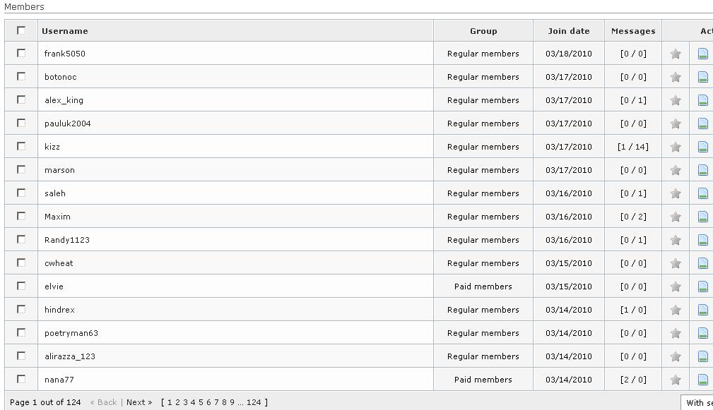 Chinesedating.nl, com, org | Dating Website | 1800+ Members | 2000 euro inkomsten-screenshot3-jpg