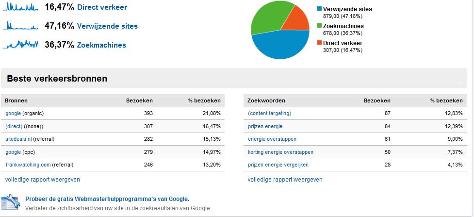 -bezoekers_bronnen-jpg