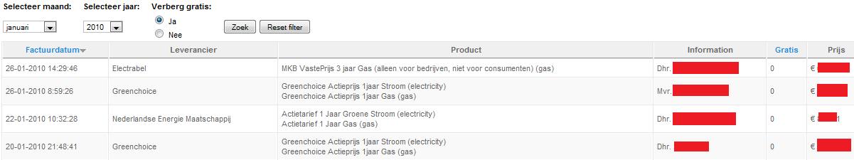 -sales_jan-jpg