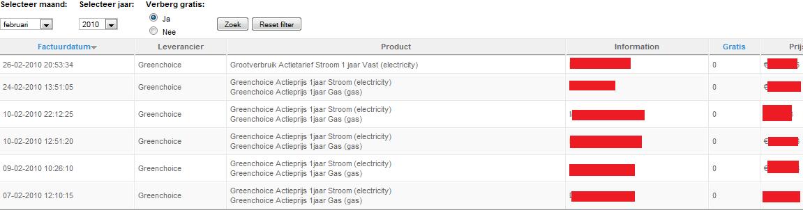 -feb_sales-jpg