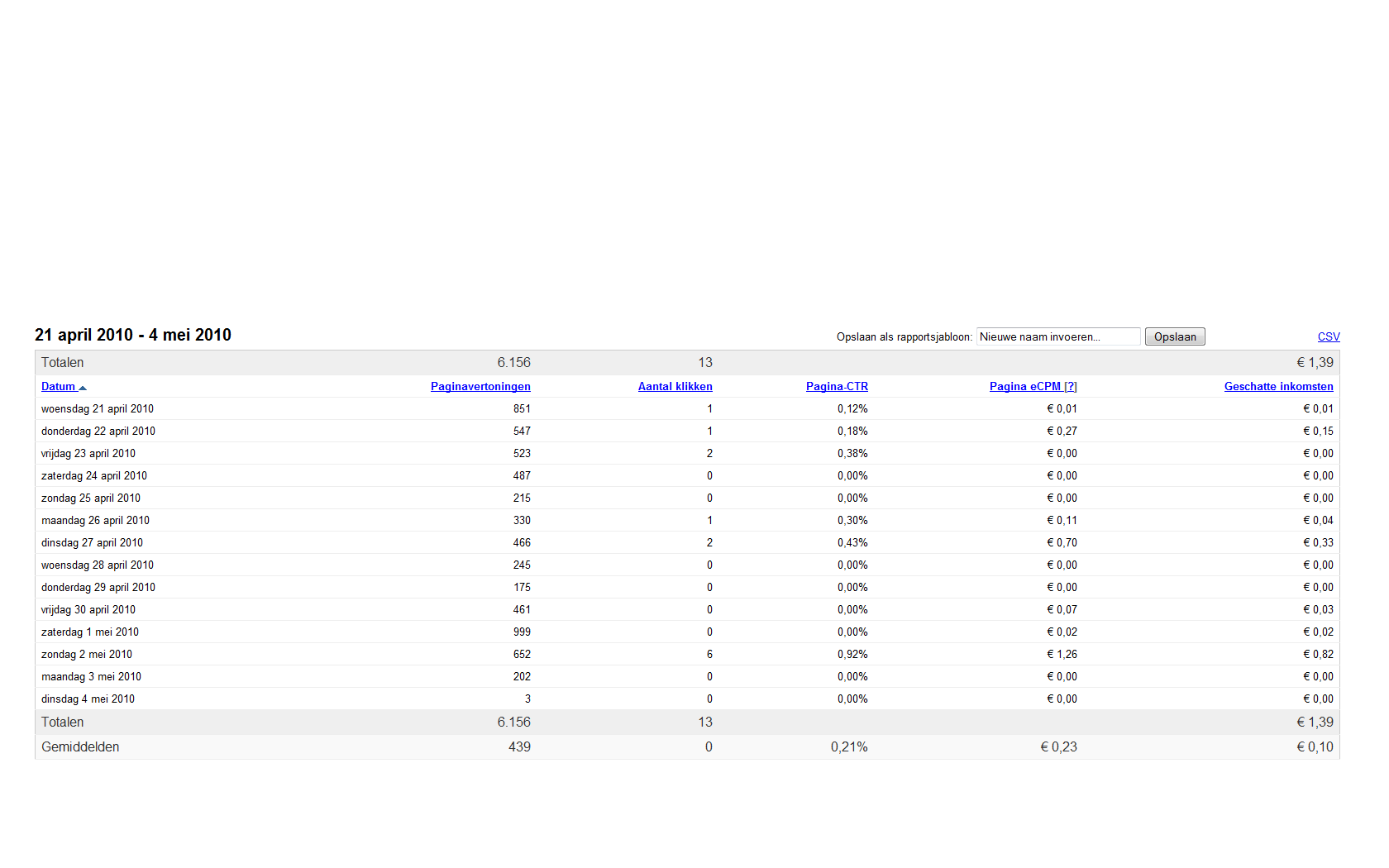 onlinegratisspelletjes.nl-onlinegratisspelletjes-adsense-png