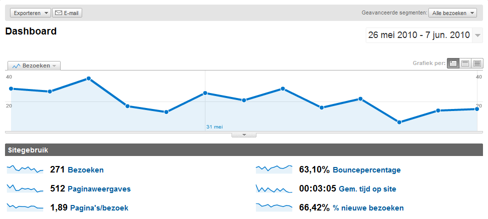 -analytics-png