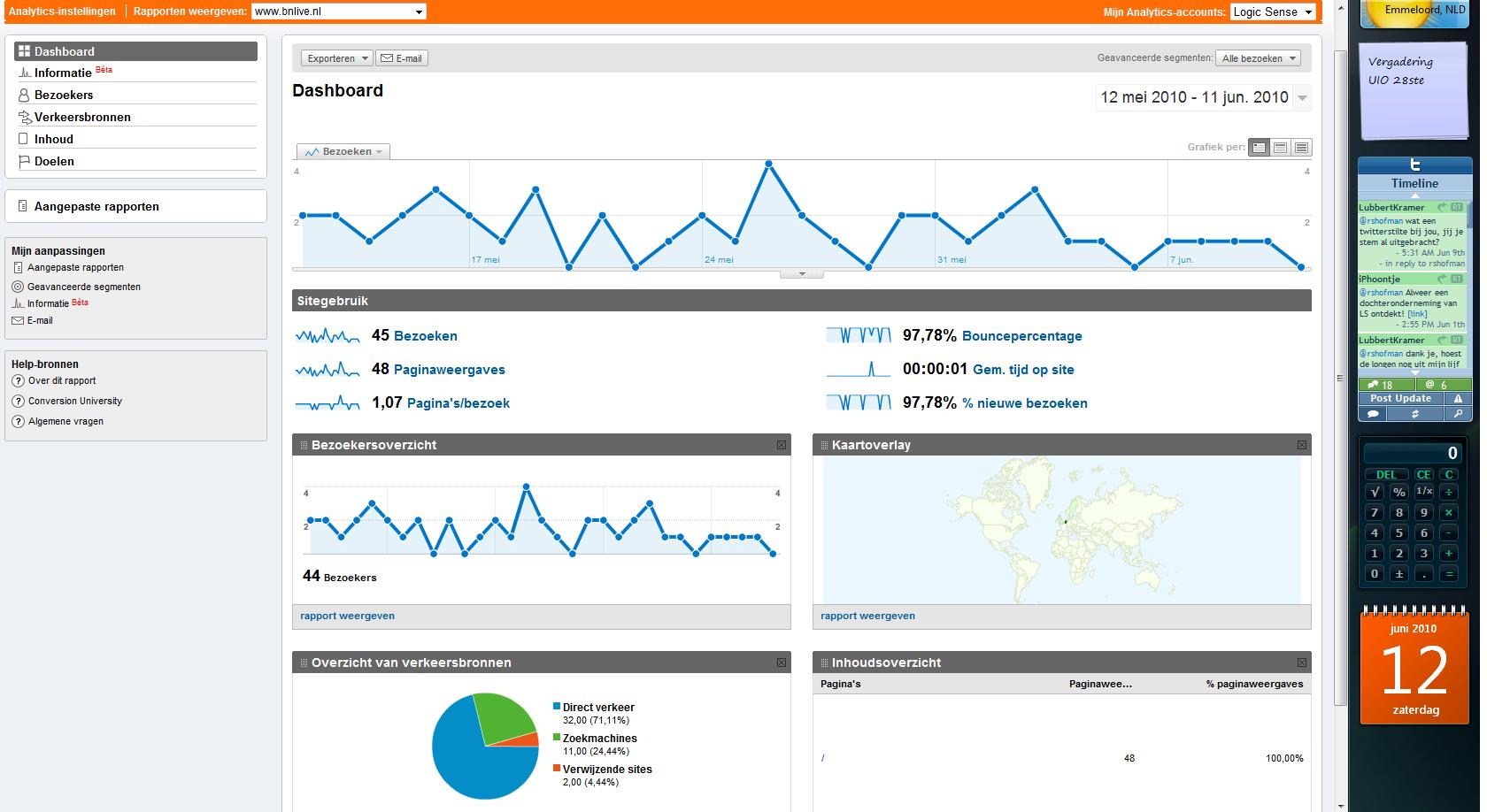 Twitter verzamel websites-bnlive-jpg