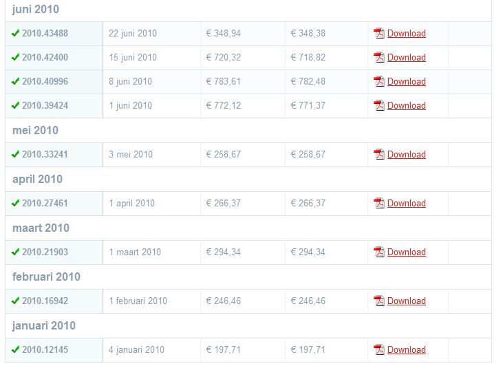 Onderhoudsvrije website 300 - 400 euro winst p/m zonder adwords-knipsel-jpg