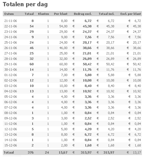 -ringstats21-jpg