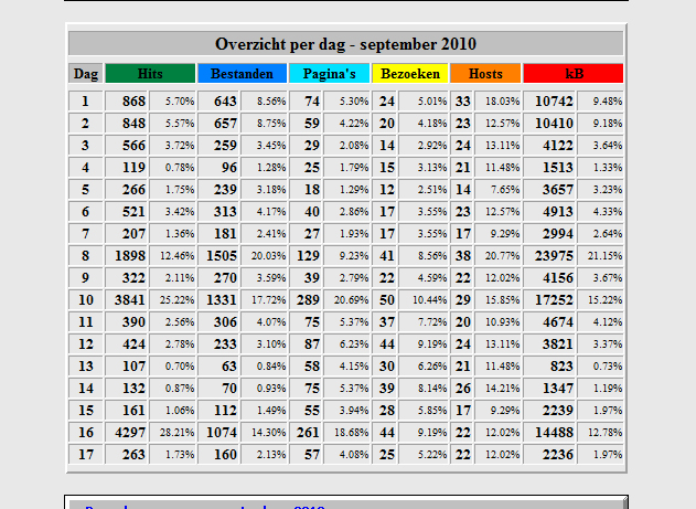 -stats-jpg