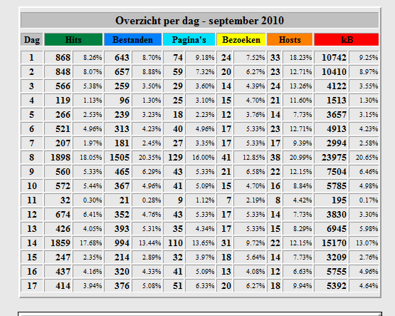 -handostats-jpg