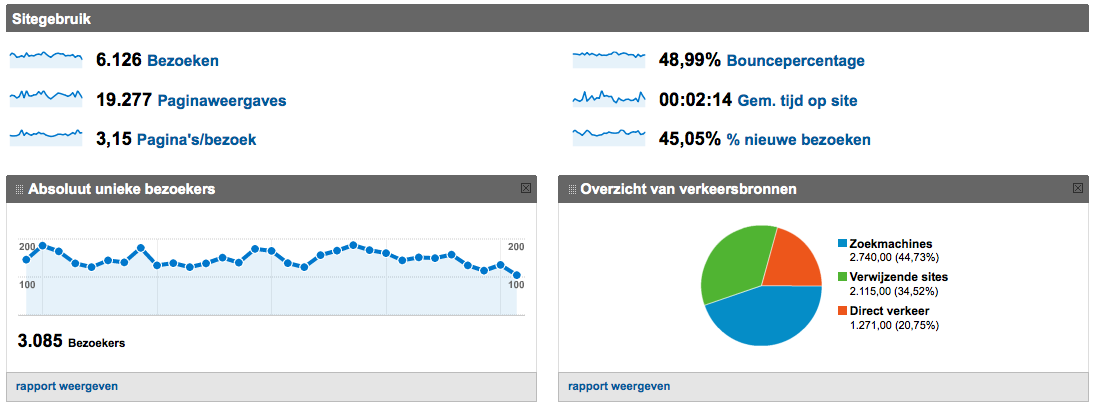 Luister.FM | 100 unieke bez/dag | 25 euro/maand-screen-shot-2010-06-at-png