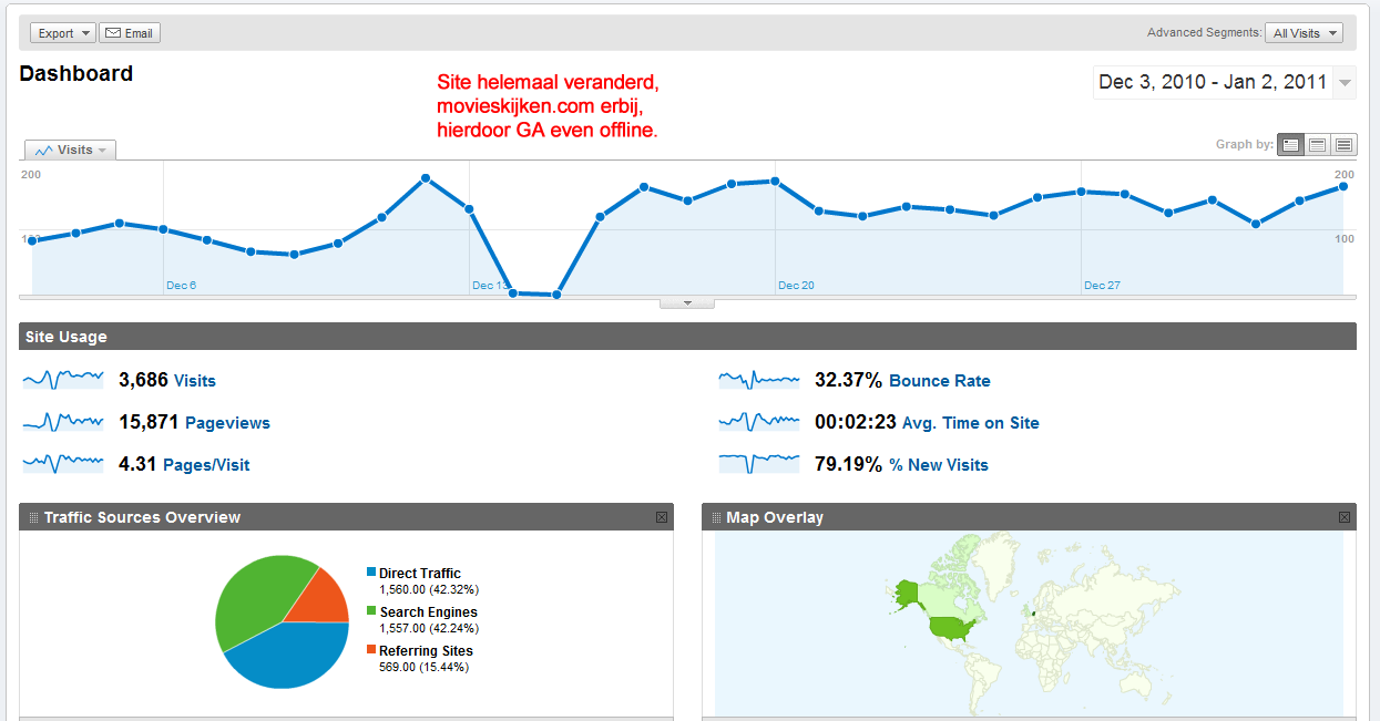 -google_analytics_december-png