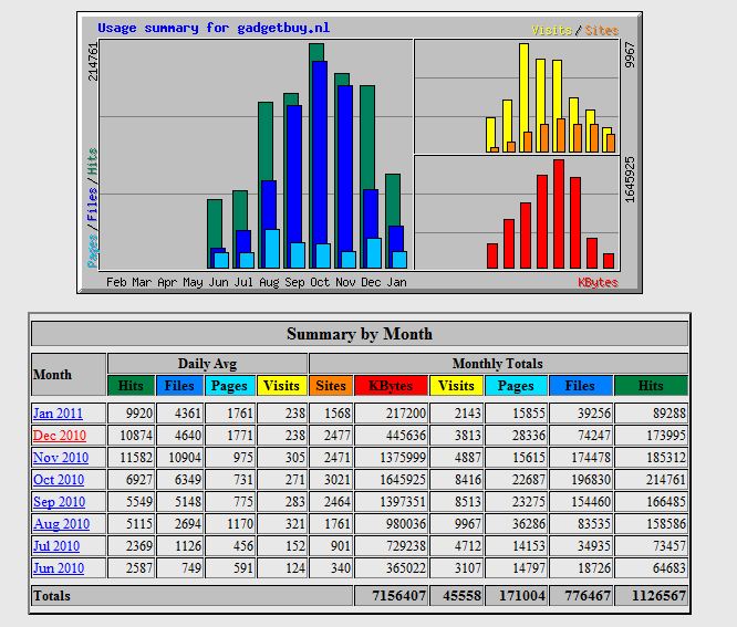 -stats-jpg