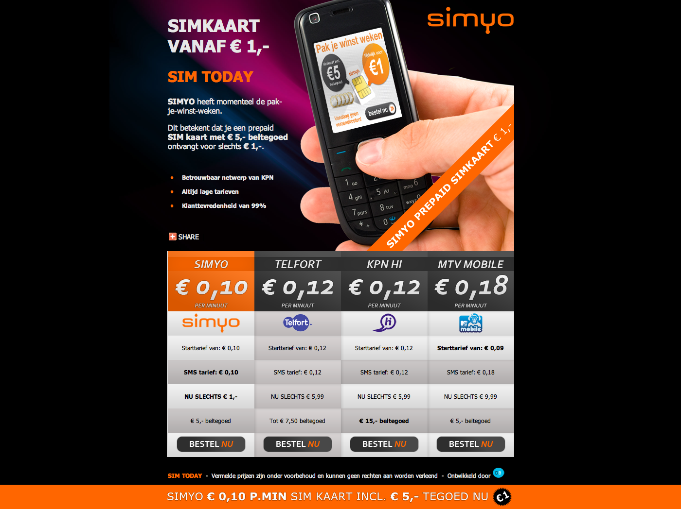 -simtoday-png