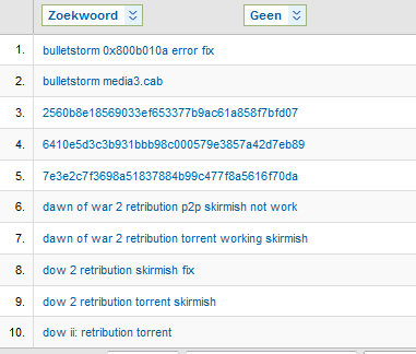 findyourtorrent.com |-torrent-png