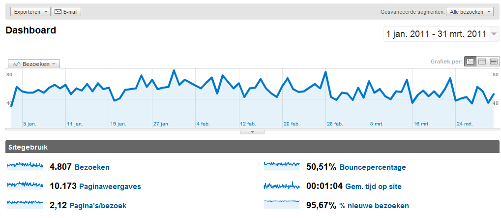 -analytics-01-png
