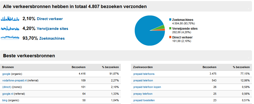 -analytics-03-png