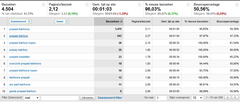 -analytics-04-png