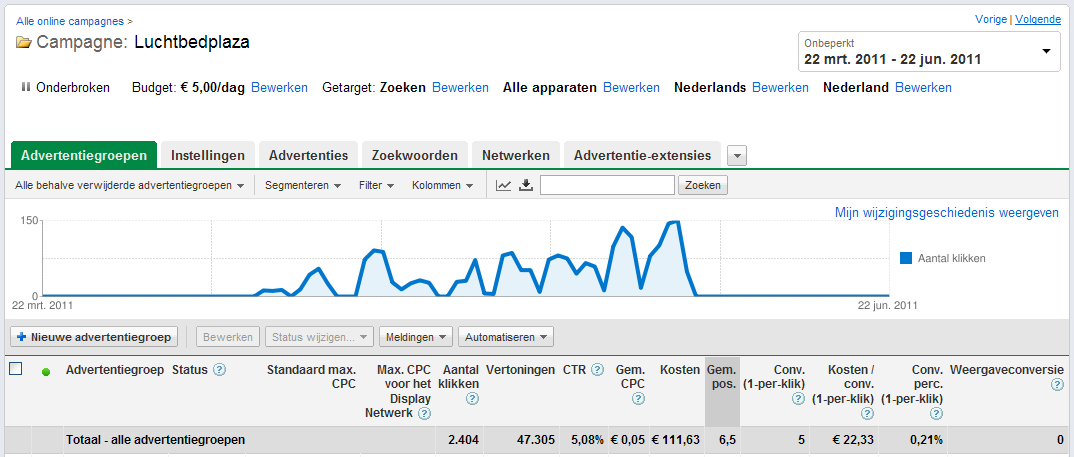 -adwords-printscreen-png