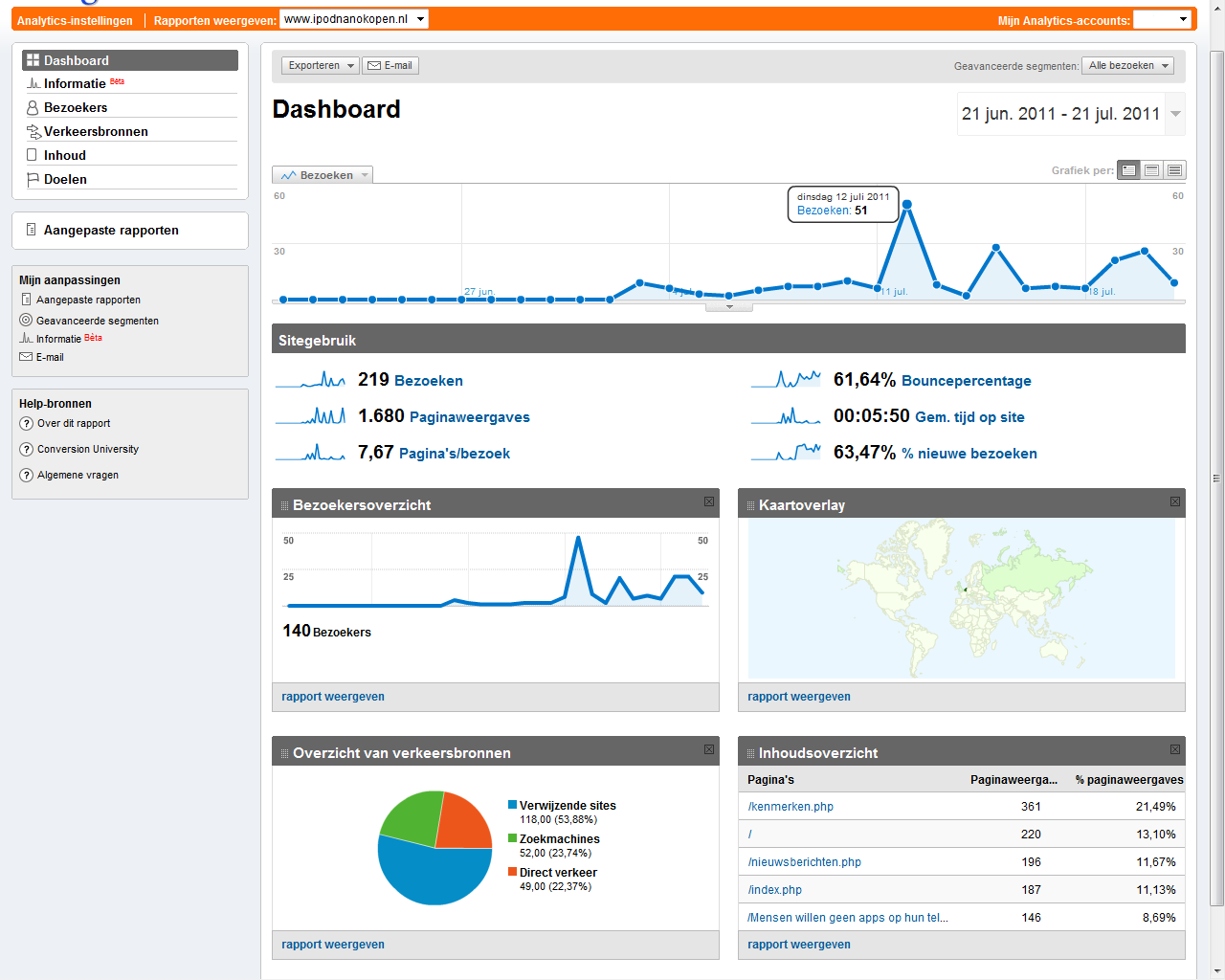 Potentievolle iPod nano adsense/affilate website te koop-statistieken-png