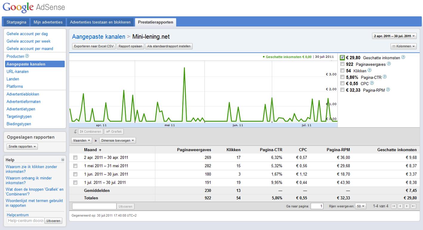 PR1 Adsense en affiliate site - 43,70 euro / mnd-adsense_stats-jpg