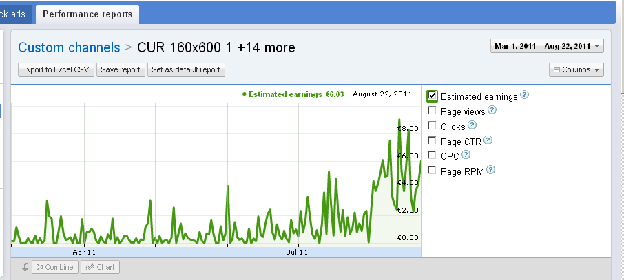 -adsense-gif