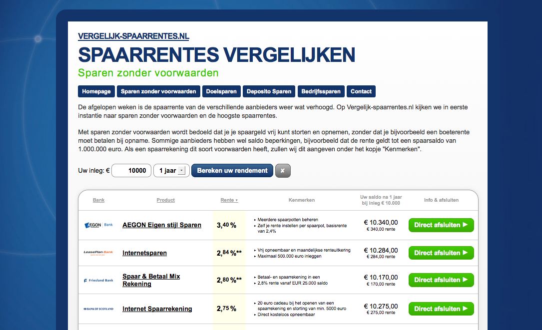 vergelijk-spaarrentes.nl | geen bezoekers nog | nog geen inkomsten/mnd-schermafbeelding-2011-om-png