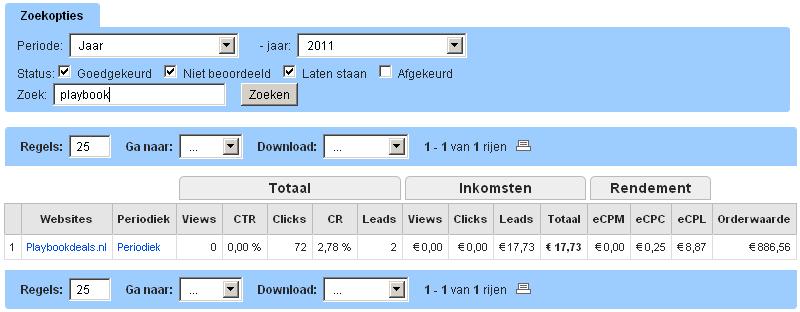 Playbookdeals.nl | Affiliate website met bezoekers/omzet-playbookdeals-jpg