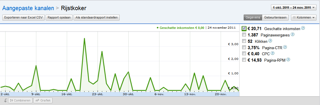 -rijstkoker_adsense-png