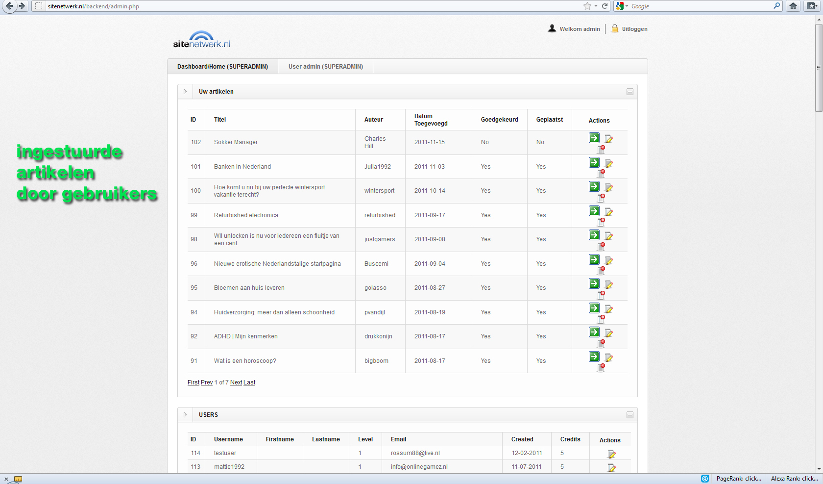 Sitenetwerk.nl-backend_artikelen-jpg