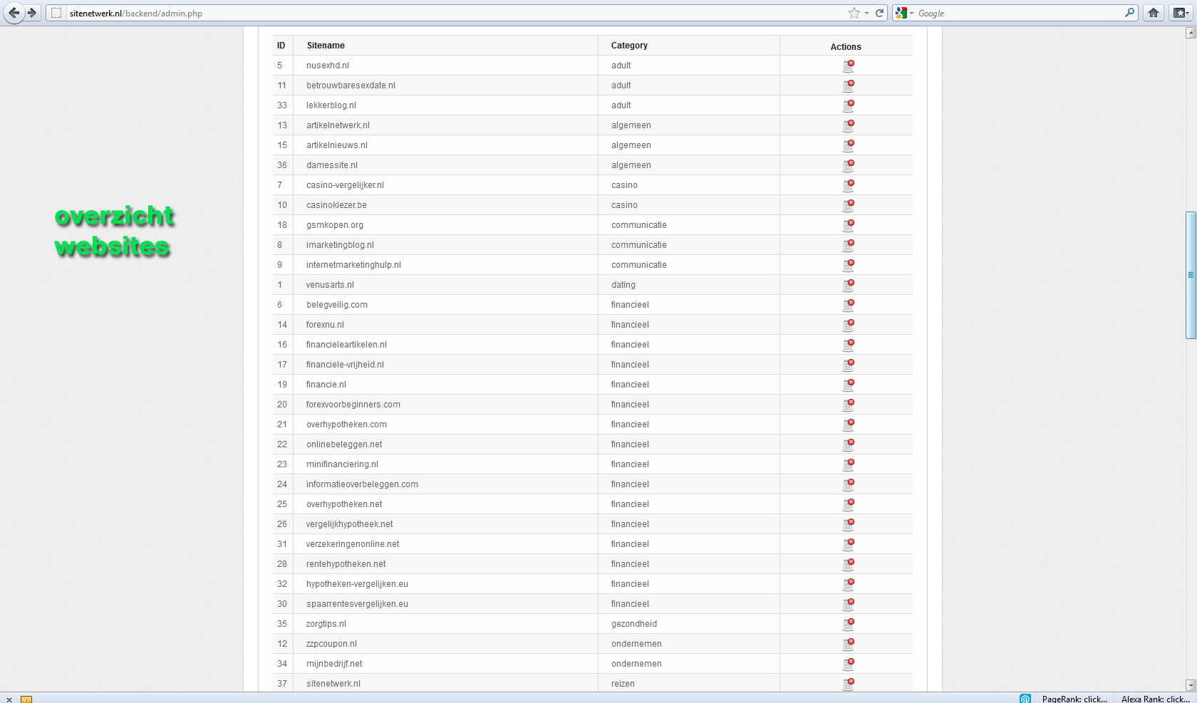 Sitenetwerk.nl-backend_websites-jpg