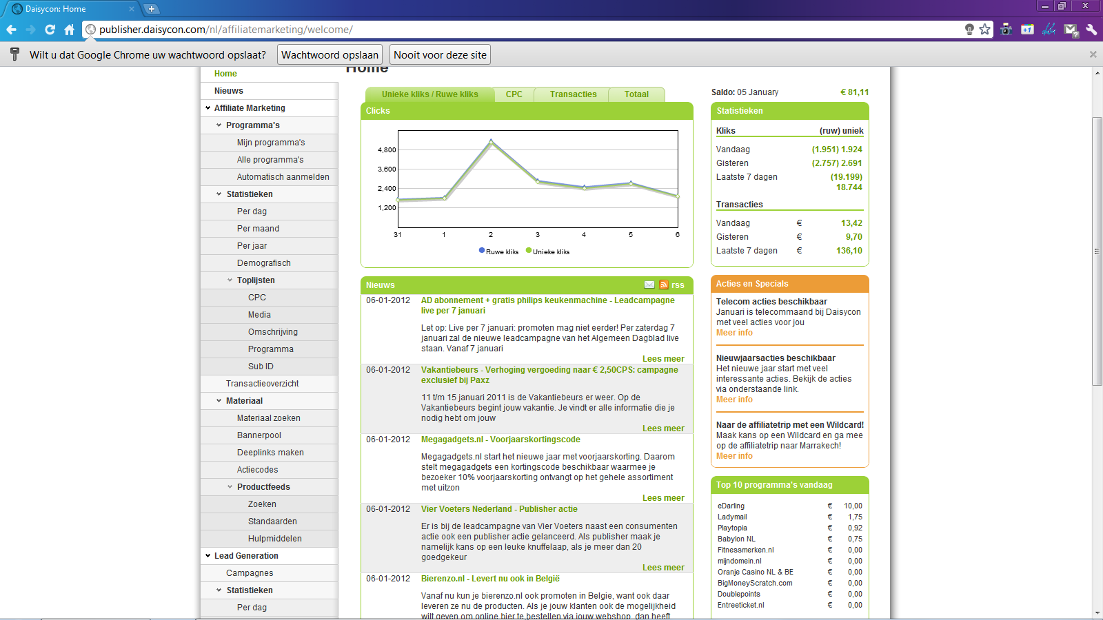 Veiling Cashpiraat.nl-stats-daisycon-png