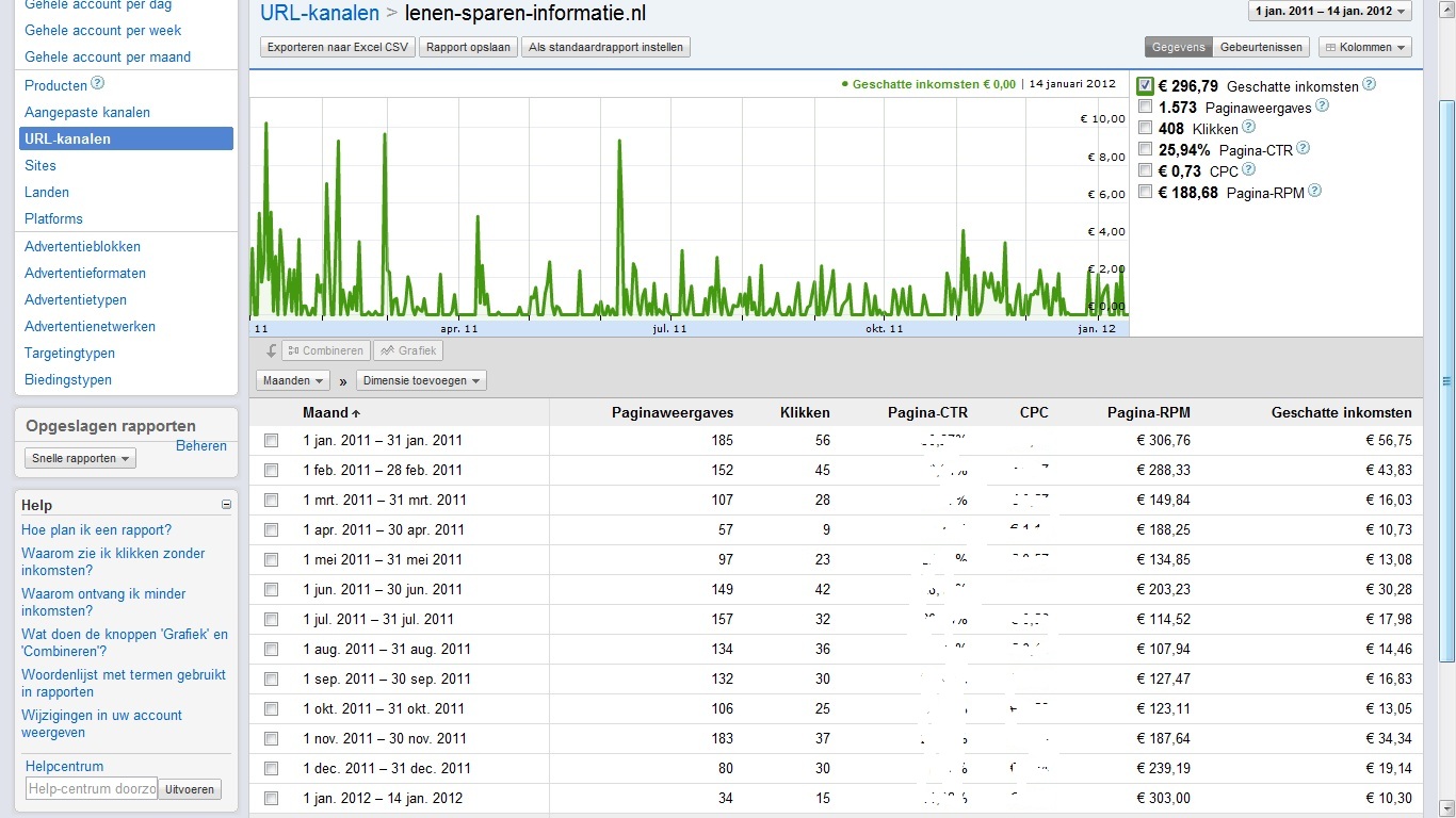 -adsense-overzicht-lenen-sparen-informatie1-jpg
