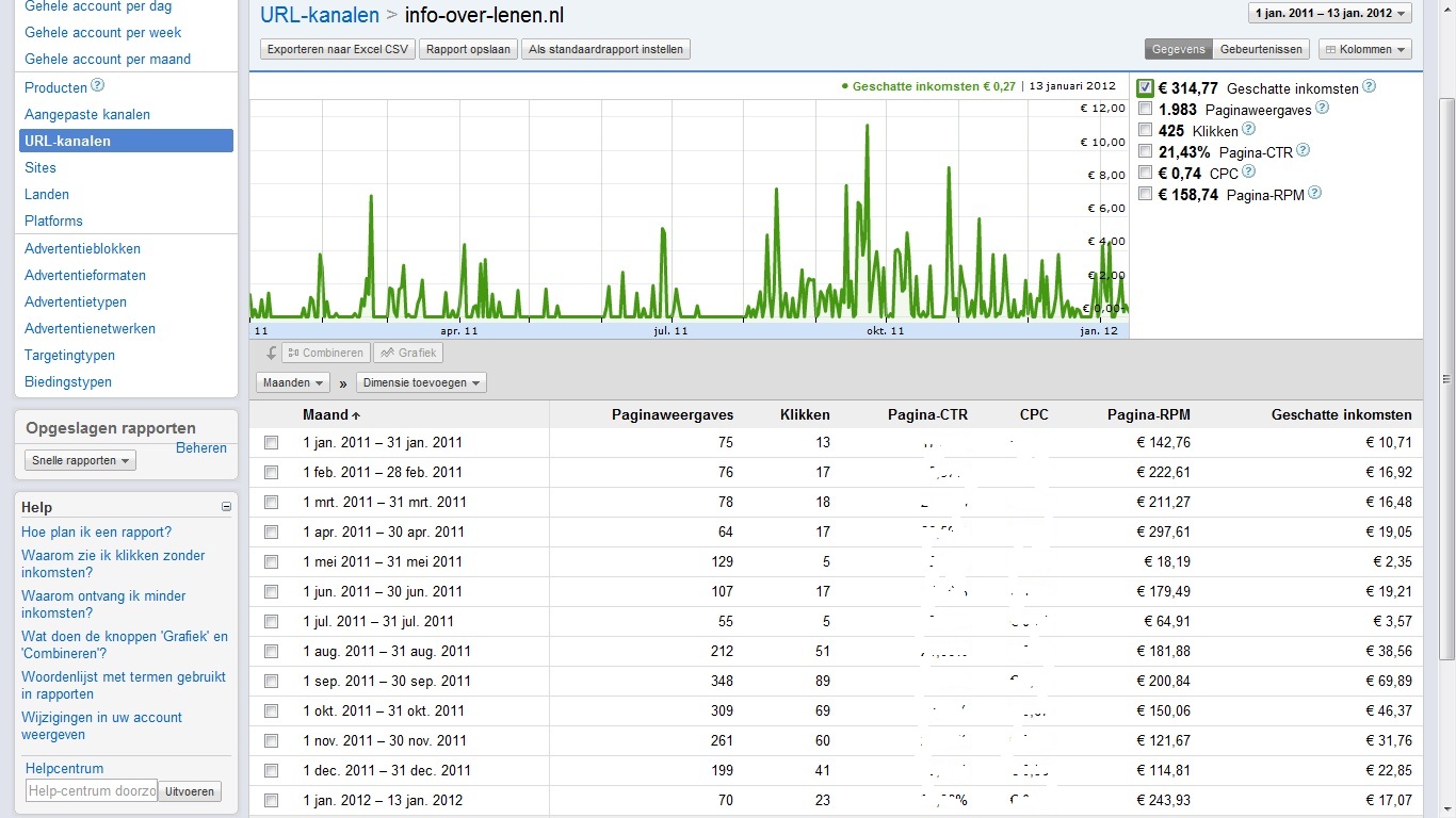 -adsense-info-lenen1-jpg