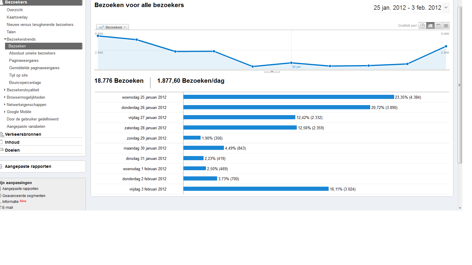 -analytics-png