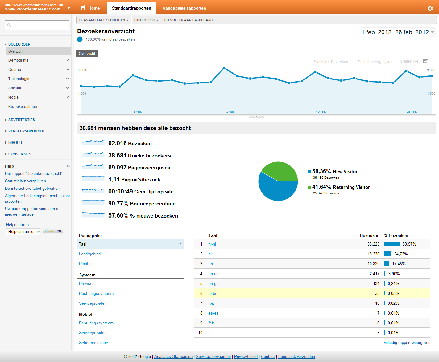 -wmy-analytics-png