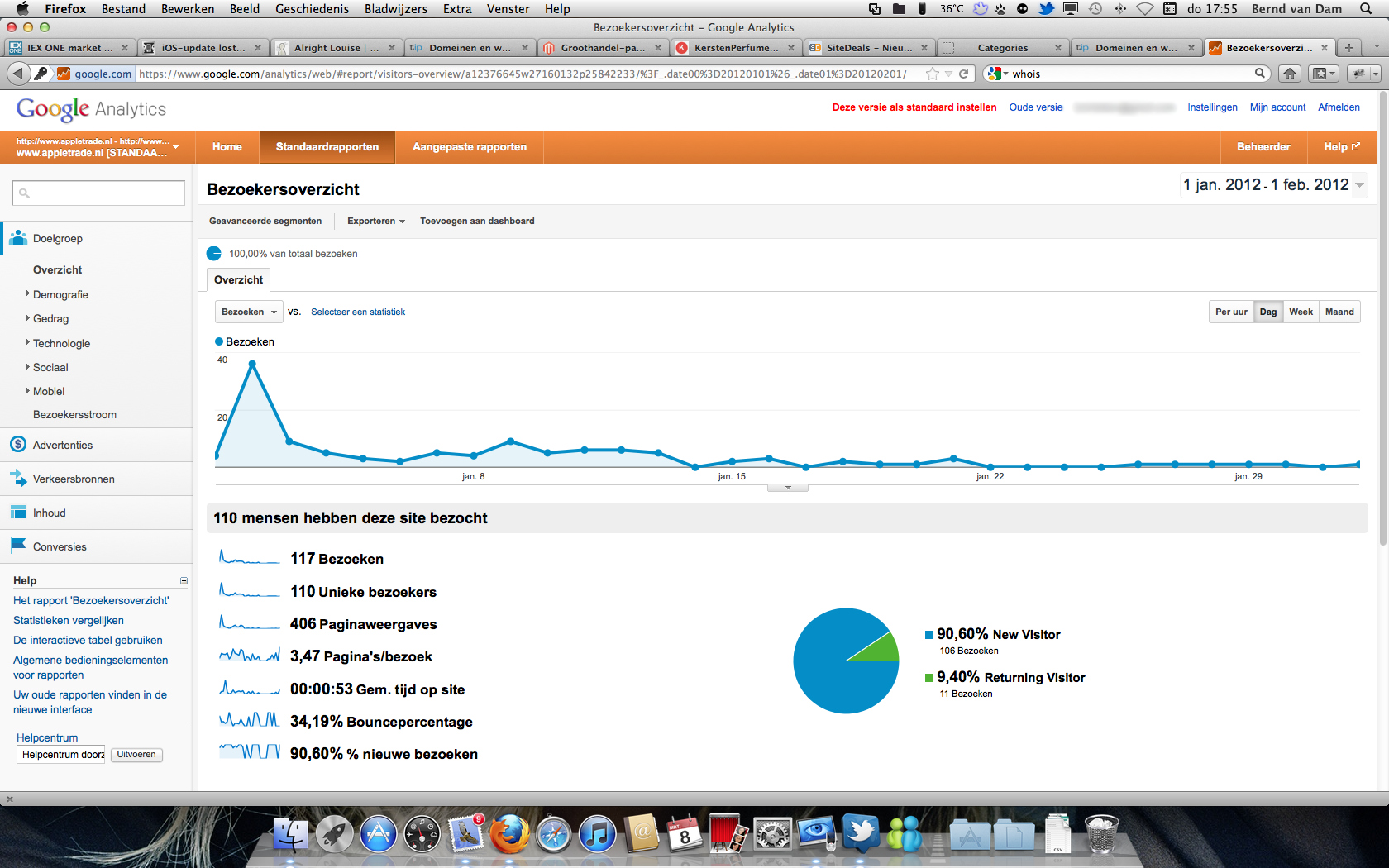 Appletrade.nl | 2000 bezoekers afgelopen jaar-jan-2012-feb-2012-png